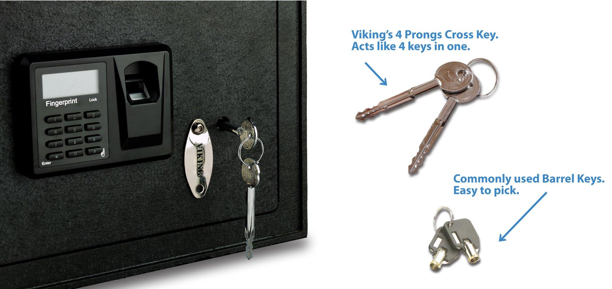 Viking Security Safe Viking Security Safe VS-52BLX Heavy Duty Hidden in Wall Safe Biometric Safe Fingerprint Safe