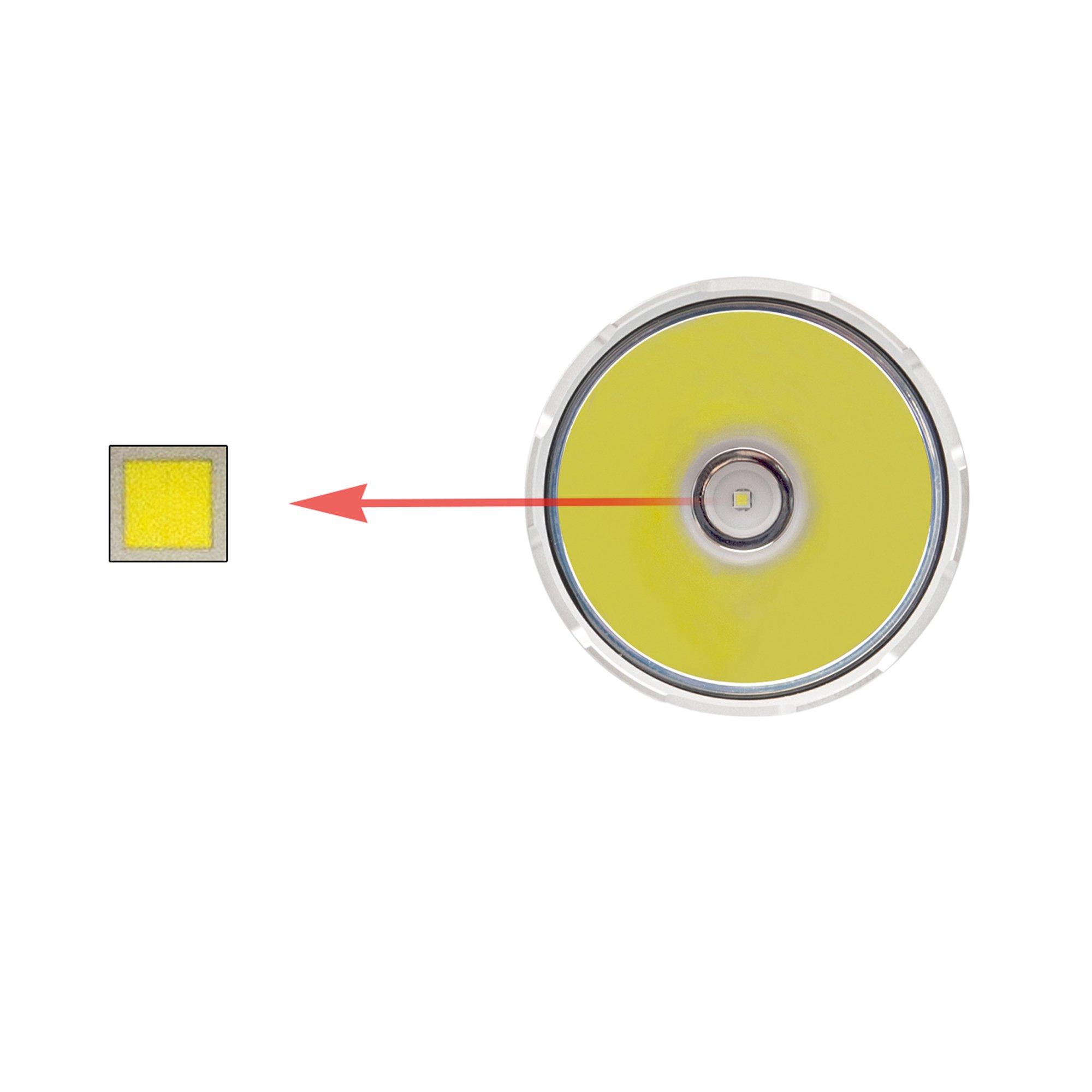 ACEBEAM Acebeam K70 CREE XHP35 Hi LED Flashlight 2600lumens Throw 1300meters