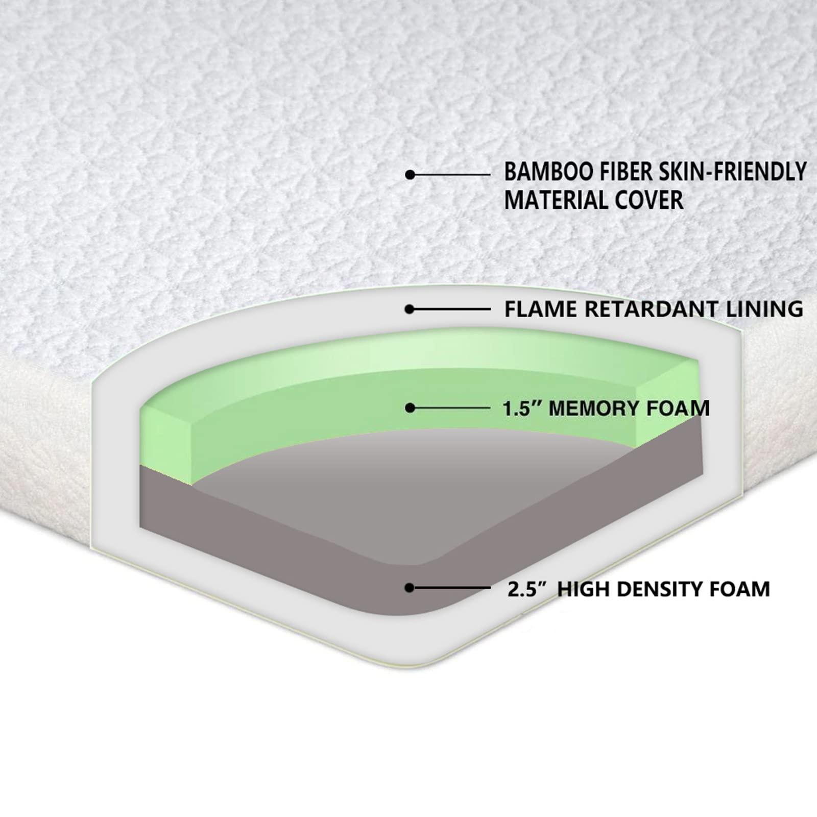 RXRRXY RXRRXY Tri-Folding Mattress, Mattress Topper with Memory Foam, Breathable Mesh Sides, Non-slip Bottom & Soft Washable Bamboo Cover, 4 Inch Mattress for Camping, Play Mat, Guest Beds, Dorm Room (Queen)