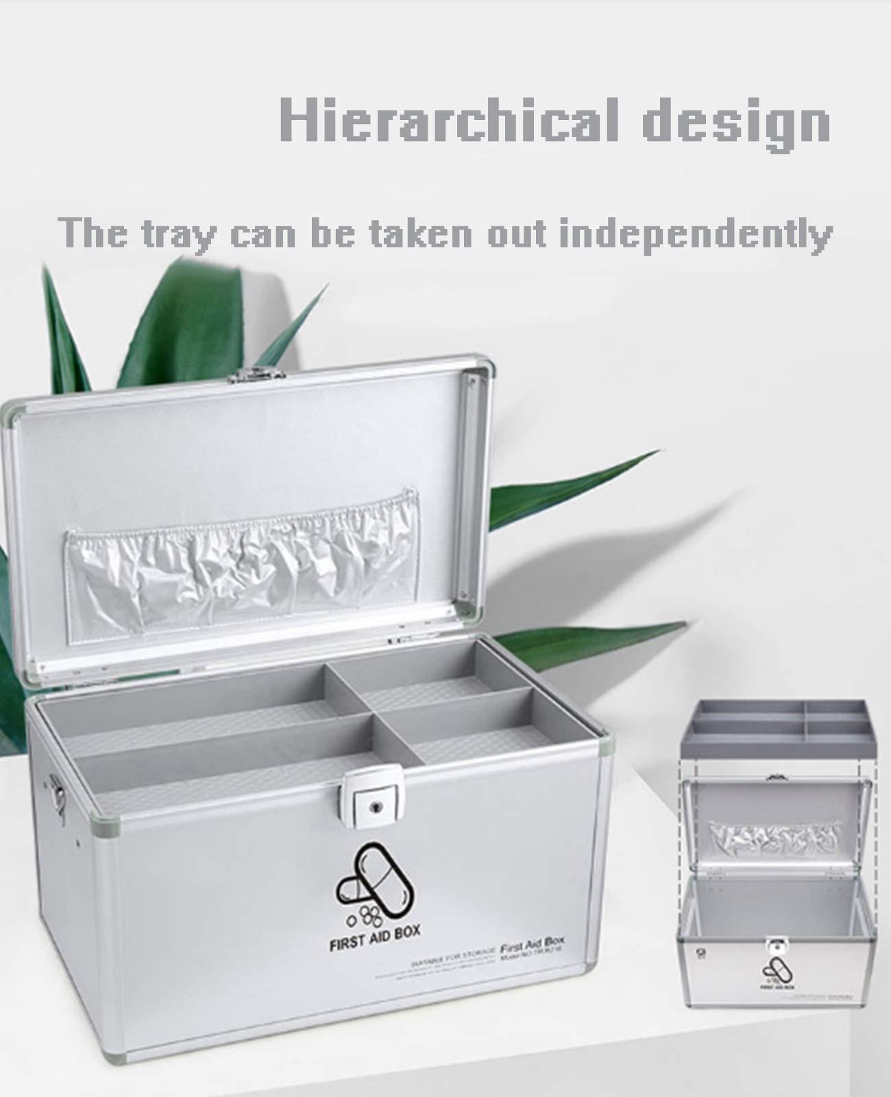 CHENYUEFA CHENYUEFA Family First Aid Box,Portable Medicine Chest Storage,Medicine Box Medicine Chest First Aid Box Medicine Cabinets Storage Box Organizer Family Emergency Kit Storage Box(34.5 X 20.5 X 22cm)