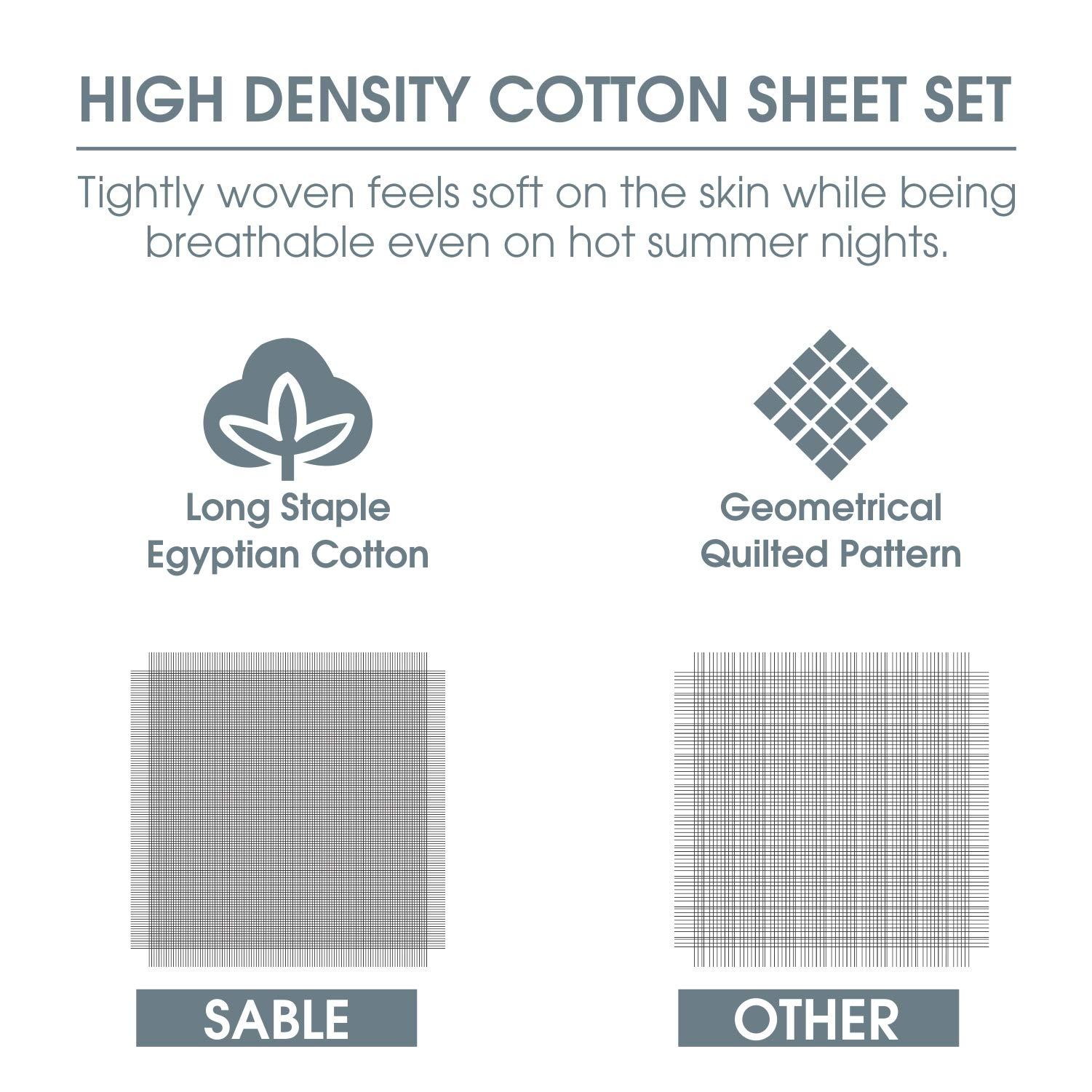 New York Mercado New York Mercado 1000 Thread Count Sheet Set 100% Long Staple Egyptian Cotton Luxurious Hotel Collection 4 Piece (1 Flat Sheet 1 Fitted Sheet & 2 Pillowcases) 16 Deep Pockets (Full, Navy Blue)