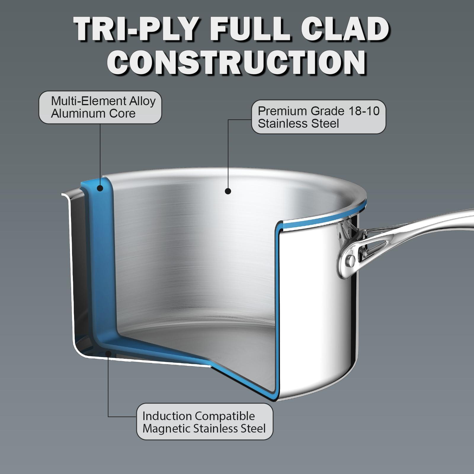 Cooks Standard Cooks Standard Multi-Ply Clad Saucepan, 3 Quarts, Silver