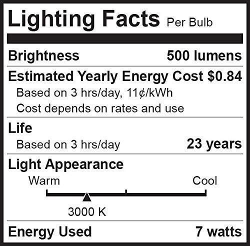 Bioluz LED Bioluz LED Light Bulb - MR16 LED Bulb, 7W LED Light - 6 Pack 50W Halogen Replacement Non-Dimmable 3000K 12V AC/DC UL Listed Light Bulbs, LED Lights for Bedroom, Home Decor, Energy Efficient Lighting