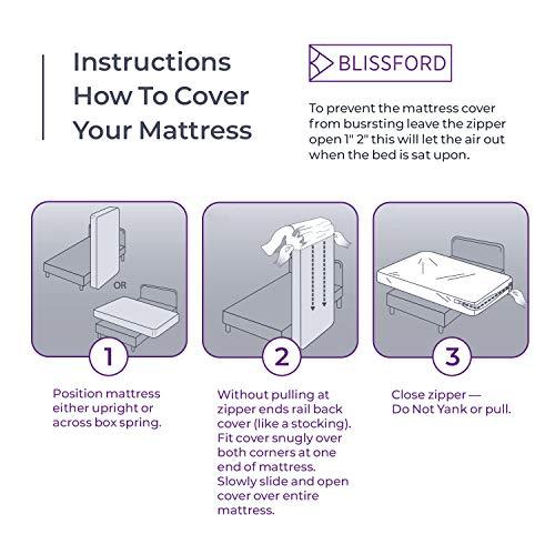 SHOPBEDDING Plastic Mattress Protector Zippered (36"x 80"), Waterproof Vinyl Mattress Cover, Heavy Duty Noiseless Mattress Encasement by Blissford