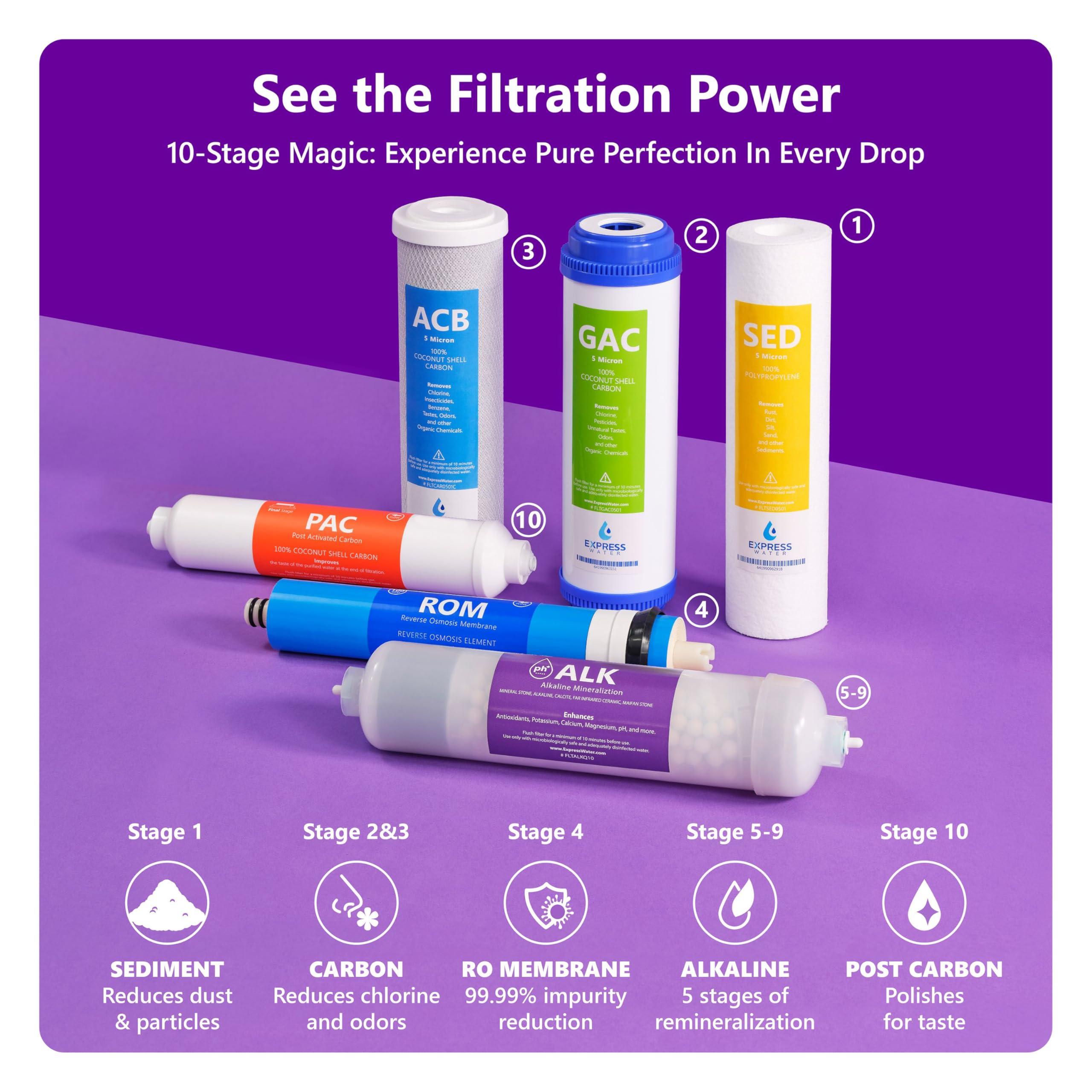 EXPRESS WATER Express Water 10 Stage Reverse Osmosis Alkaline Water Filtration System - Under Sink Water Filter with Faucet and Tank, 100 GPD