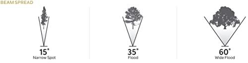 Kichler Kichler 16018AZT27 Transitional Accent from Landscape LED Collection in Bronze/Dark Finish, 6.00 inches