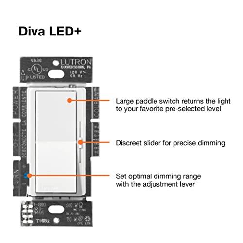 Lutron Lutron Diva LED+ Dimmer Switch for Dimmable LED, Halogen and Incandescent Bulbs, Single-Pole or 3-Way, DVCL-153P-WH, White