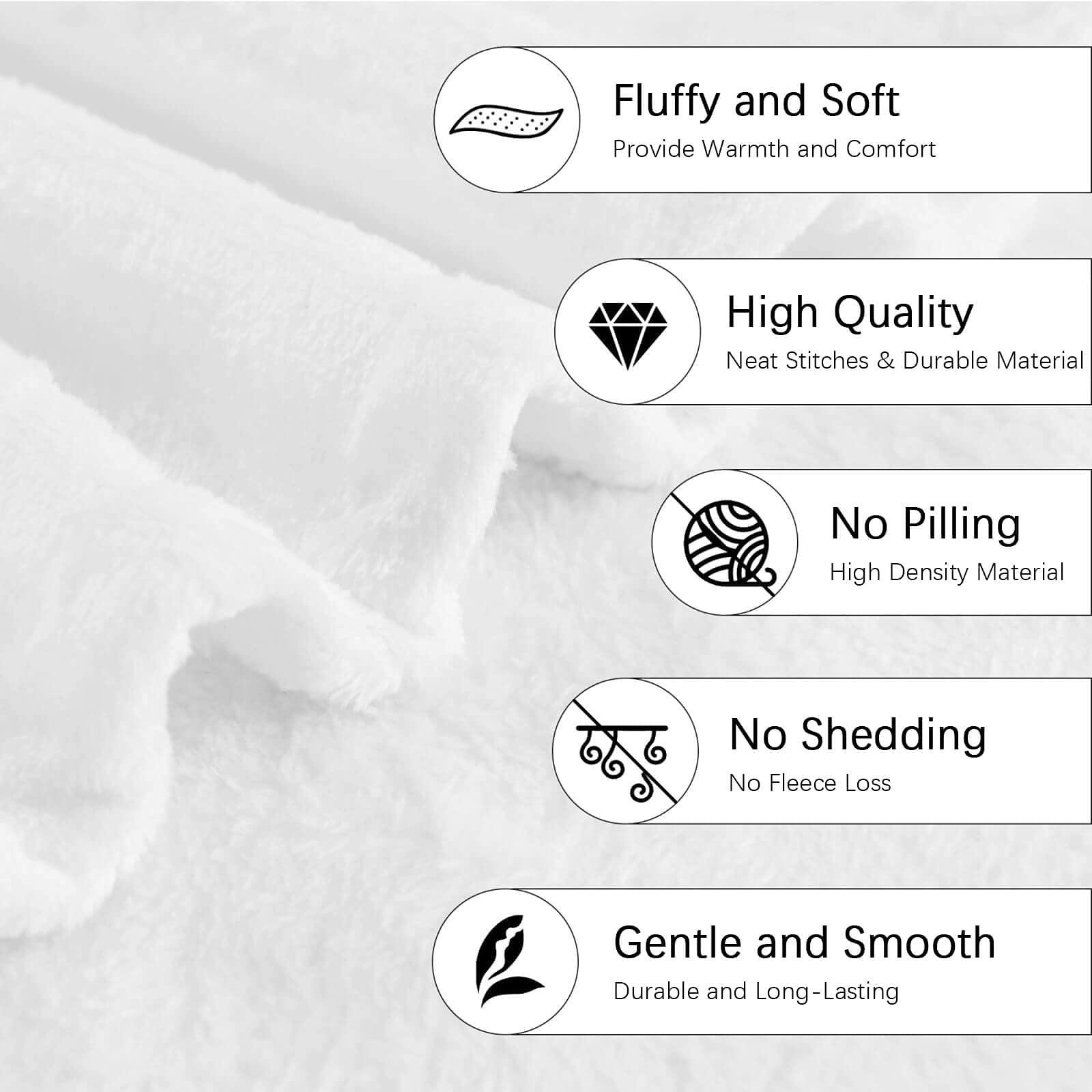 WIORUTI WIORUTI Custom Blanket with Photo Text Personalized Throw Blankets Customized Picture for Mother Father Adult Friends Personalized Gift Flannel Blanket Birthday Christmas, 4 Photos, 31\"x47\"