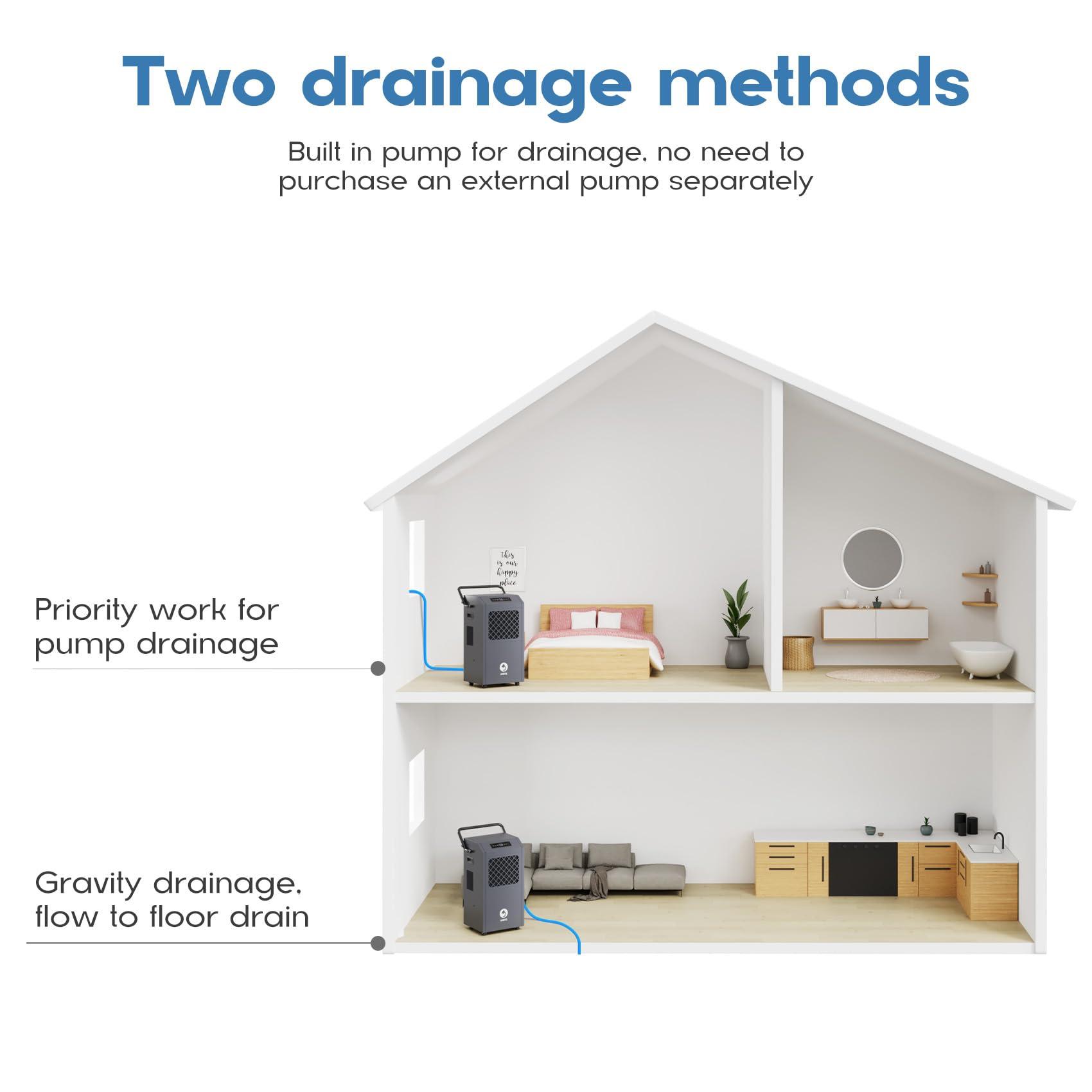ANDTE ANDTE 190 Pints Commercial Dehumidifier with PumpDrain HoseIndustrial Dehumidifiers,Built-In Pumpfor Basement, Crawl Space, and Job Sites