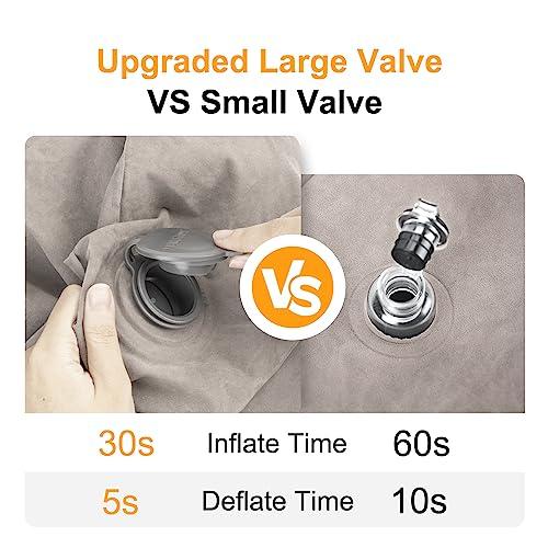 Maliton Inflatable Travel Foot Rest Pillow, Kids Airplane Bed, Adjustable Height Leg Pillow for Air Travel, Make a Flat Bed for Kids and Toddlers, Great for Airplane, Train, carGrey, 1 Pack