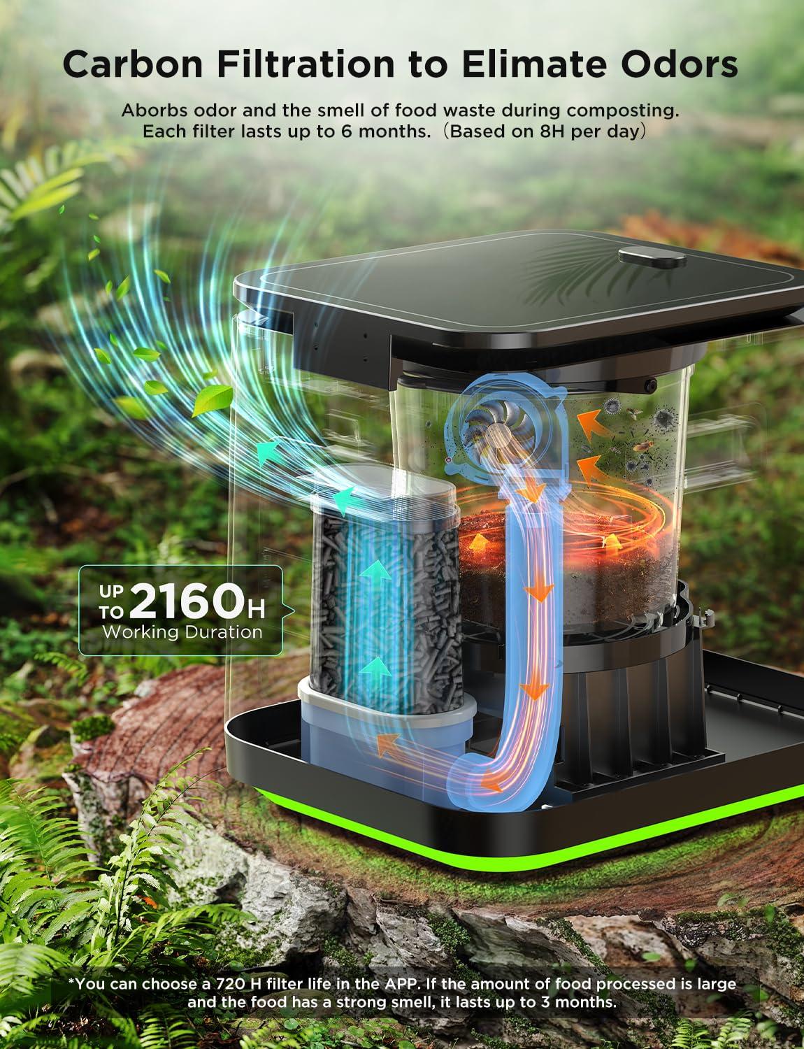 GoveeLife GoveeLife Smart Electric Composter for Kitchen, 3L Compost Bin Indoor Odorless with App & Voice Control, Auto-Cleaning, 3 Modes, Turn Food Waste to Fertilizer for Garden, Food Waste Compost Machine