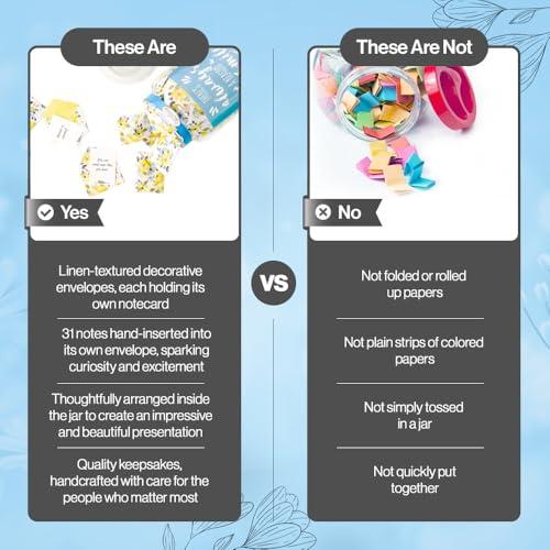 KindNotes KindNotes Glass Keepsake Gift Jar with Daughter Messages (Parent to Daughter) - Motherhood Design