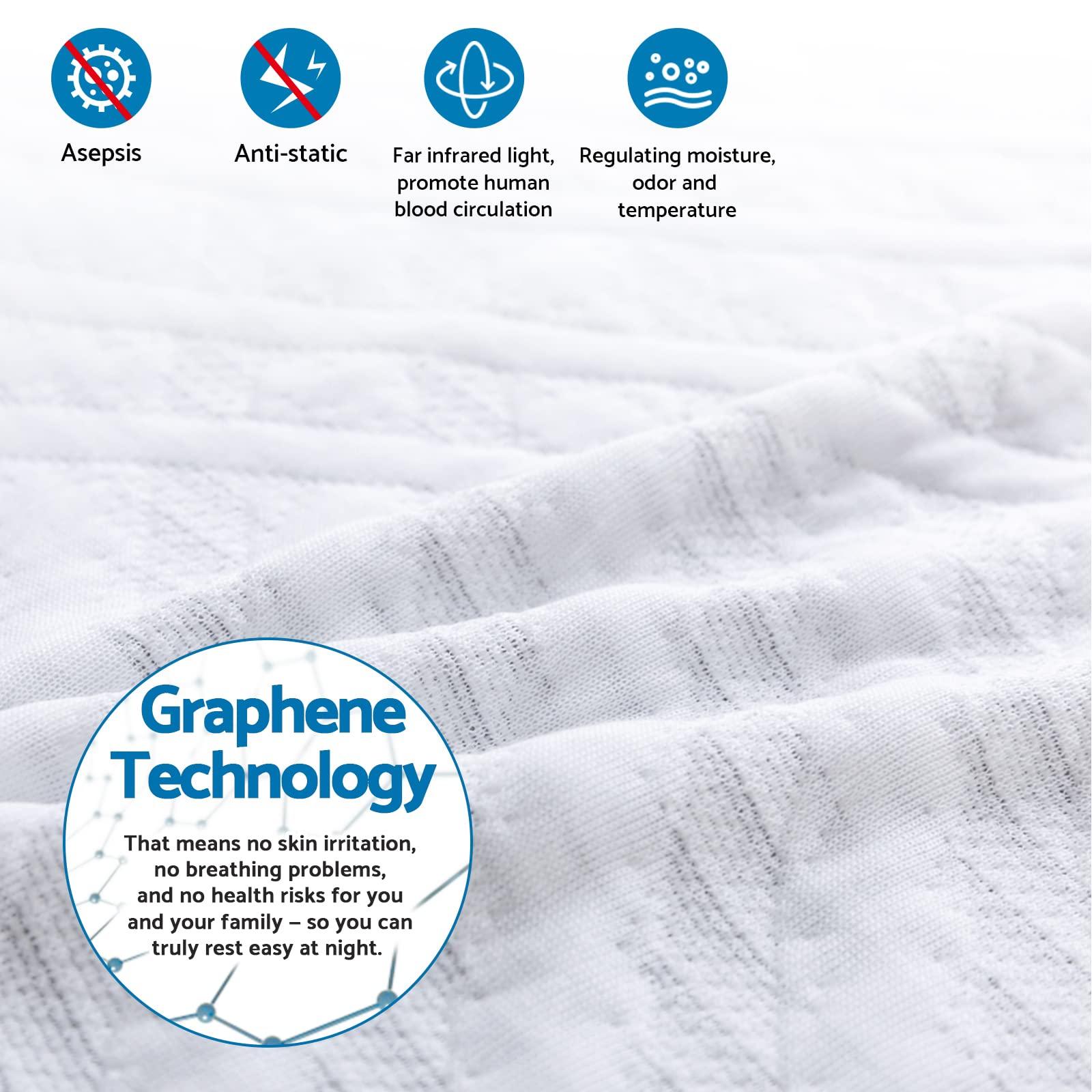 LIFERECORD LIFERECORD 10 inch Full Mattress in a Box, Gel Memory Foam Mattresses Made in USA for Full Bed, Medium Feeling, White