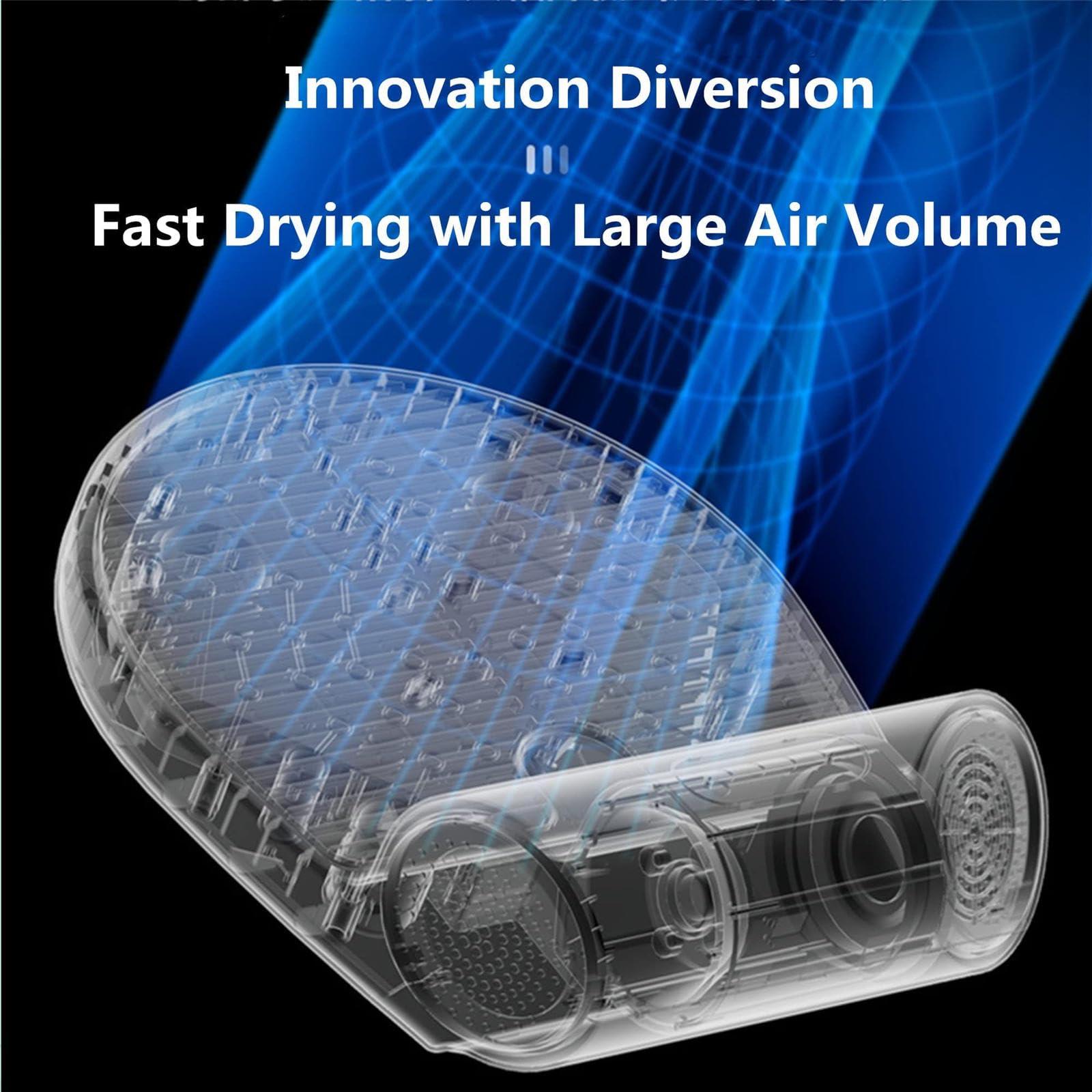 HEAXIY HEAXIY 1350W Full Body Dryer, Negative Ion Body Dryer with 2 Gears Adjustment, Quick Air Drying, Heating & Cooling - Can Be Used at Home and Bathroom