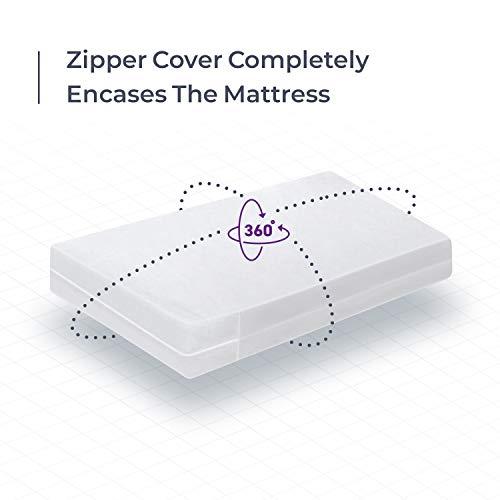SHOPBEDDING Plastic Mattress Protector Zippered (36"x 80"), Waterproof Vinyl Mattress Cover, Heavy Duty Noiseless Mattress Encasement by Blissford