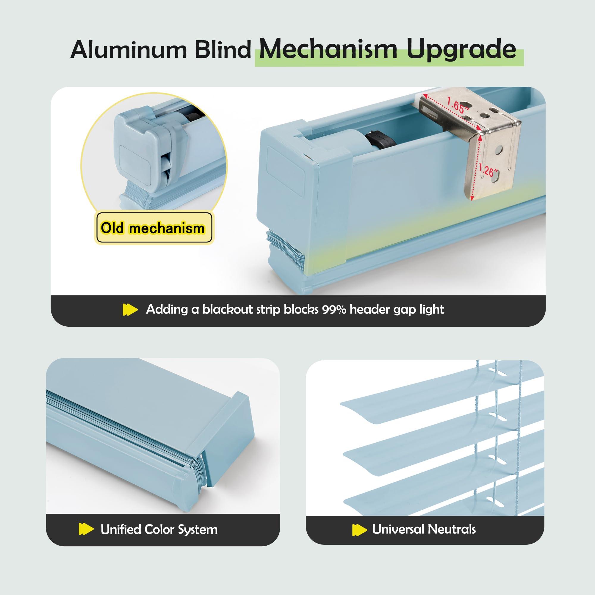 simty Simty Corded 1\" Aluminum Mini Blinds for Windows, Venetian Horizontal Blinds, Privacy Shades for Bedroom, Bathroom,Kitchen,Office, 56\" W x 72\" H, Light Blue