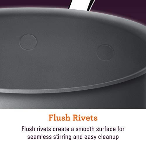 Breville Breville - 84478 Breville Thermal Pro Hard Anodized Nonstick Sauce Pan/Saucepan with Lid, 2 Quart, Gray