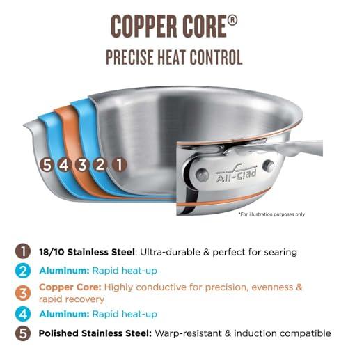 All-Clad All-Clad Copper Core 5-Ply Stainless Steel Fry Pan 12 Inch Induction Oven Broiler Safe 600F Pots and Pans, Cookware Silver
