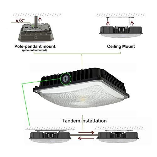 CYLED CYLED 65W LED Canopy Light Industrial Waterproof Explosion-proof Outdoor High Bay Balcony Car Park Lane Gas Station Ceiling Light Equivalent 250W HID/HPS 6500 Lm 6000K DLC qualified