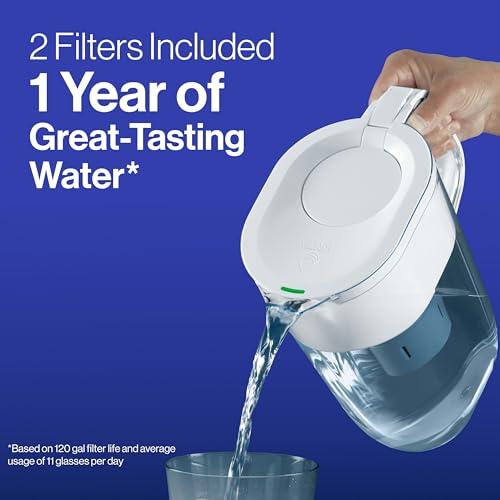 Brita Brita Elite Water Filter Replacements for Pitchers and Dispensers, NSF Certified to Remove 99% of Lead, 2 Count, Blue