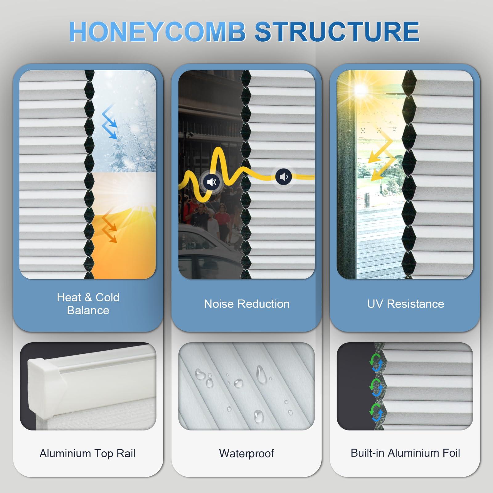 UGOODS Solar Powered Rechargeable Motorized BlindsFree Solar Panel 100% Blackout Cellular Shades with Remote, Cordless Automatic Electric Blinds, 39" Wx64 H, White