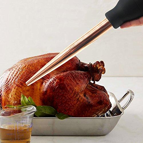 KAYCROWN KAYCROWN Best Utensils Stainless Steel Turkey Baster Commercial Grade Quality FDA Silicone Bulb Including Marinade Injector Needle and Brush for Easy Clean Up, Rose Gold