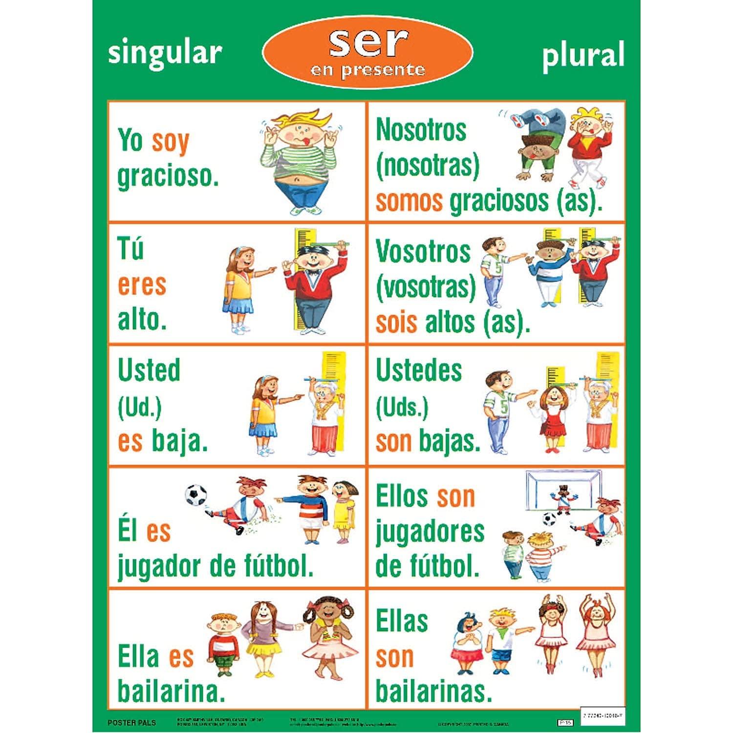 Poster Pals Spanish Basic Verb Posters I