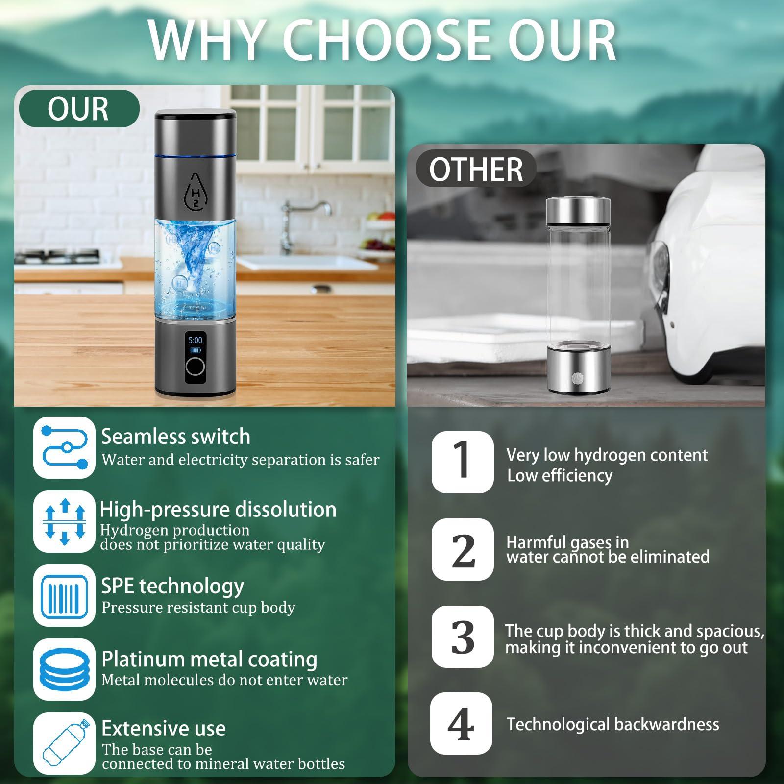 MG rack YF MG rack YF Hydrogen Water Bottles - New Upgrade Hydrogen Water Bottle Generator & Ionizer, 3500PPB Hydrogen Generator for Rich Alkaline Ionized Water, Portable Water Ionizer System