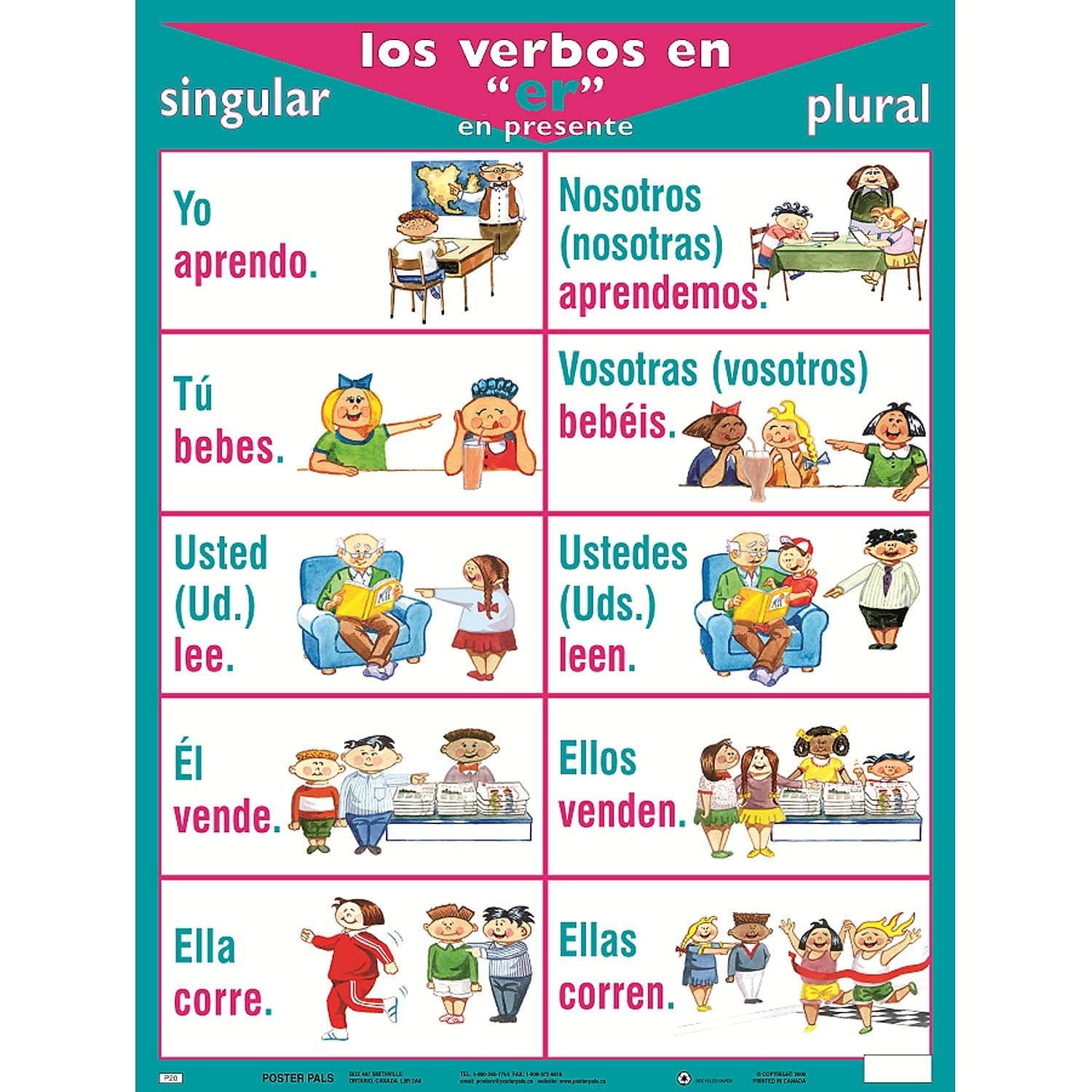 Poster Pals Spanish Basic Verb Posters I