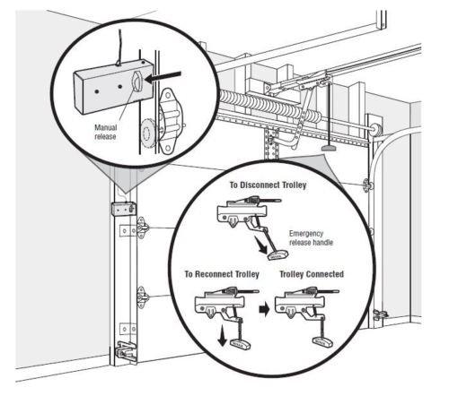 LiftMaster Liftmaster 841LM Automatic Garage Door Lock