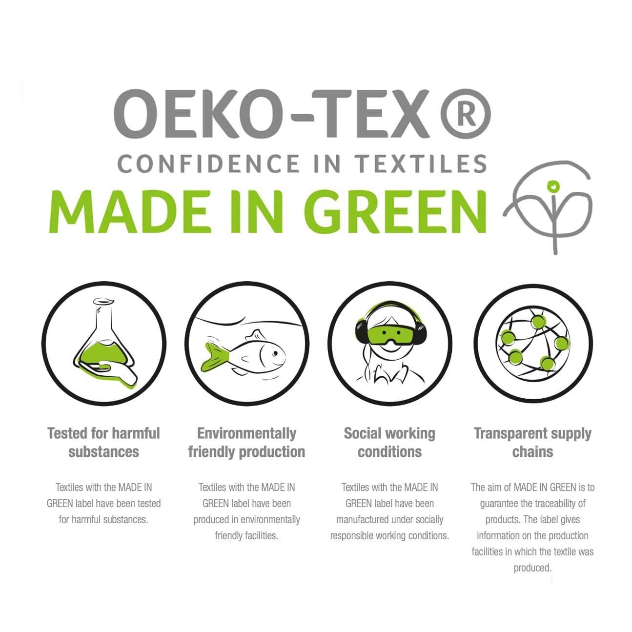 SUPERIOR Superior Egyptian Cotton 4 Piece Sheet Set, Luxury 1500 Thread Count, Eco-Friendly, Sustainable Sheets, Ultra-Soft Basics, Solid, Deep Pocket Fitted Sheet, Flat Sheet, Pillowcases, Queen, Black