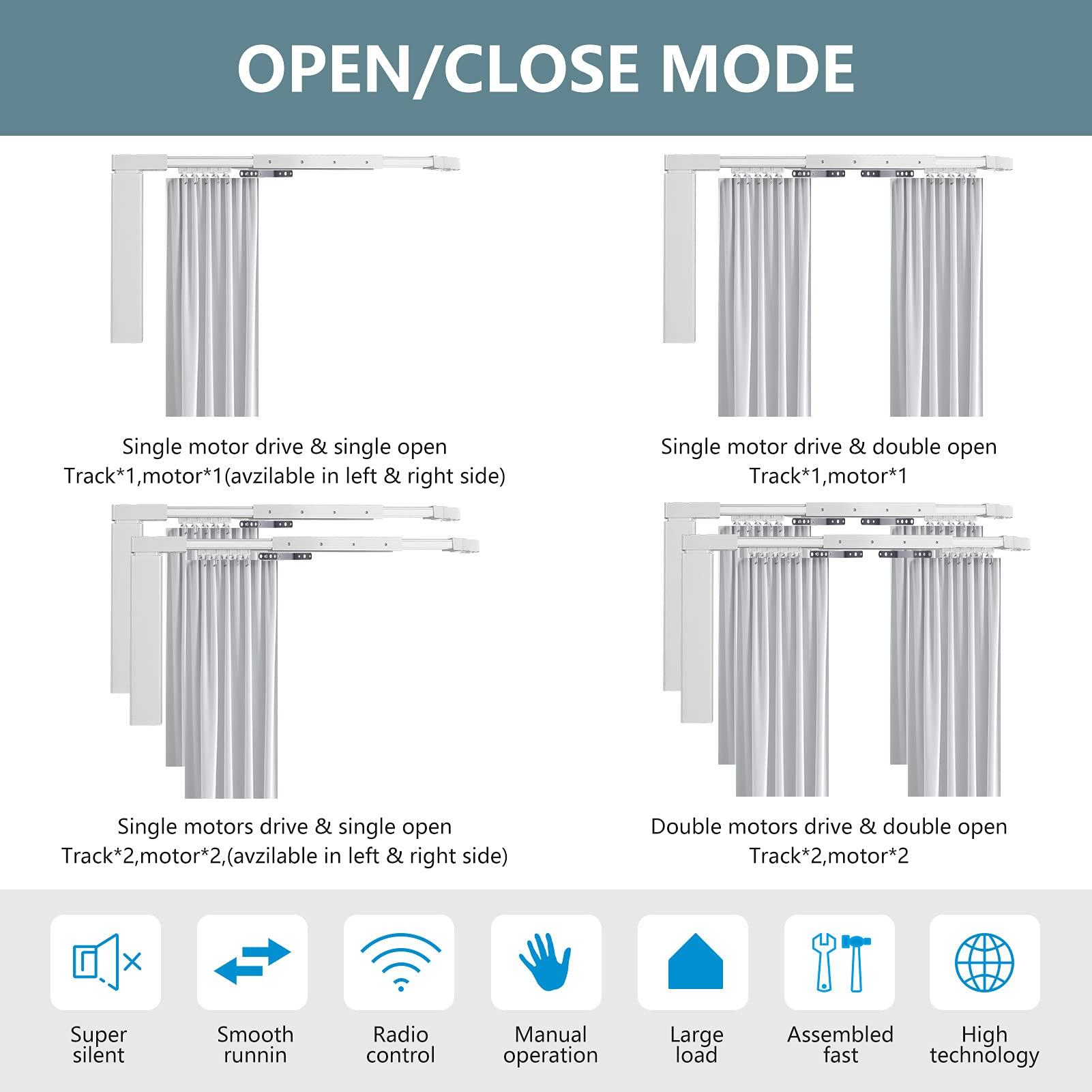 LAKAGA Electric Celling Curtain Tracks 87"-244" Smart Curtains Motorized Opener Curtains Rods with Remote Control (236'')
