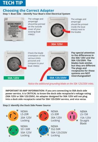 Marinco Marinco 199119 Cordset, 30A 125V, 50', Yellow