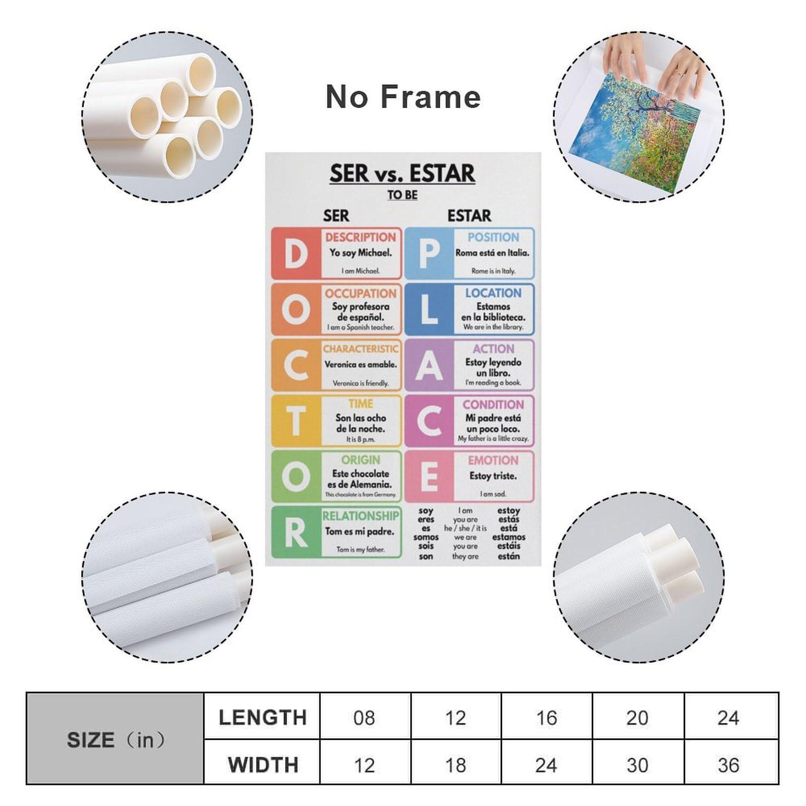generic Spanish Language, SER Vs ESTAR, Grammar Chart, Homeschool, Spanish Classroom Poster, Educational Poster Canvas Art Poster And Wall Art Picture Print Modern Family Bedroom Decor Posters 16x24inch(40x60