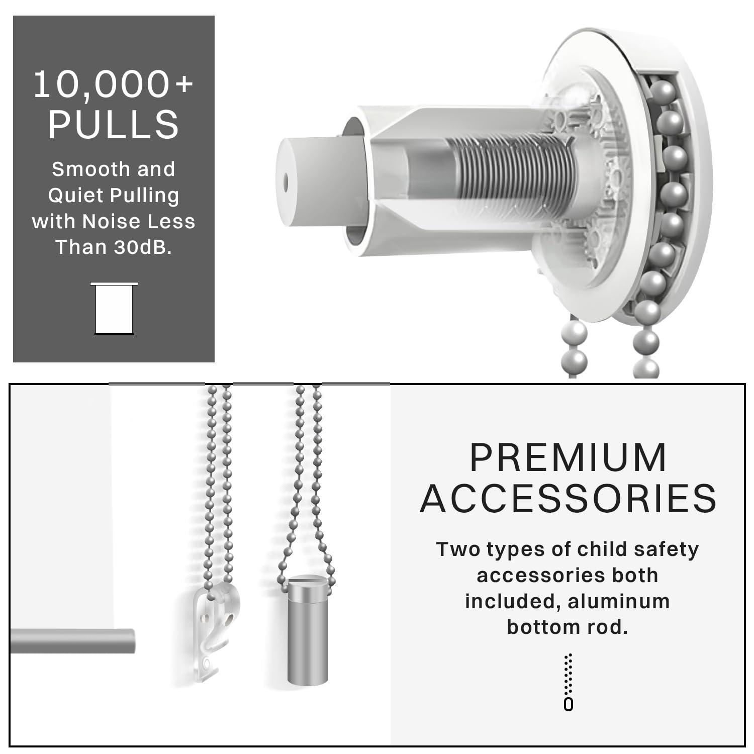 Hidpriva No Drill No Tools 100% Blackout Roller Shade | UV Protection | Easy-Care Fabric | Roller Blind for Windows & Doors | Pull Down Window Shade - White (20.5" W x 78" H)