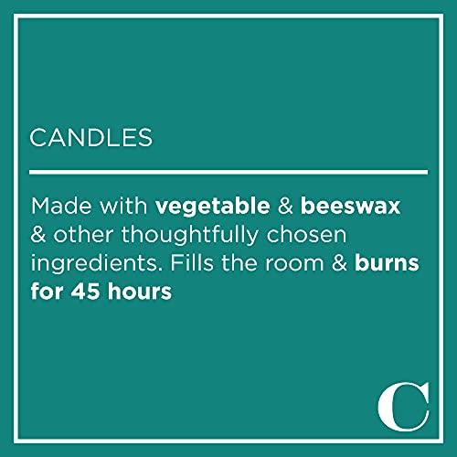 Caldrea Caldrea Scented Candle, Made with Essential Oils and Other Thoughtfully Chosen Ingredients, 45 Hour Burn Time, Ginger Pomelo Scent, 8.1 oz