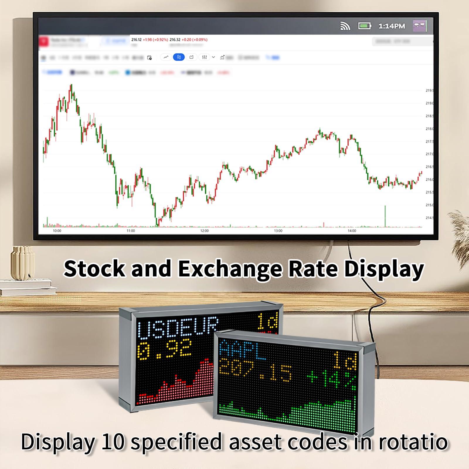 Vastarry Vastarry Real-Time Crypto Ticker Bitcoin Stock Ticker Monitor Display Digital Clock Weather, Temperature, Humidity, 64 * 32 Pixel Screen