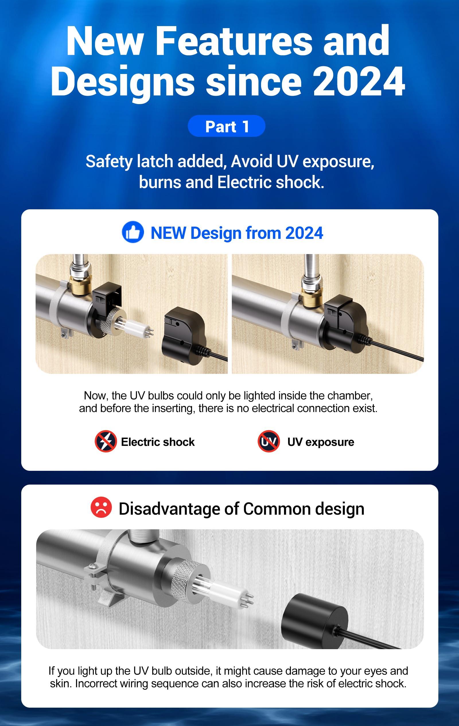 HQUA HQUA-OWS-6 Ultraviolet Water Purifier Filter for Kitchen Water Purification,6GPM 110V 25W Model HQUA-UV-6GPM + 1 Extra UV Tube