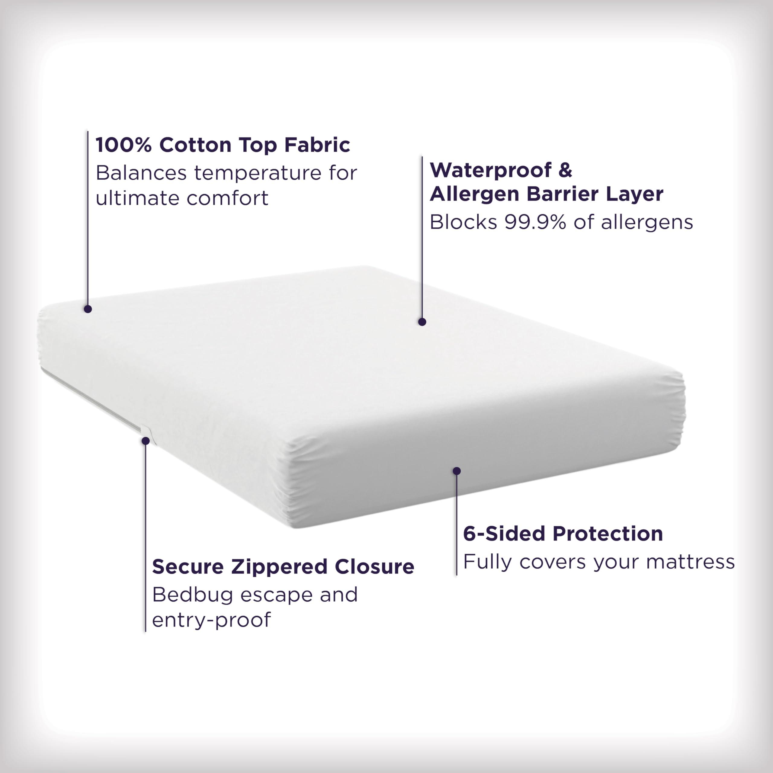 Aller-Ease AllerEase Ultimate Allergy Protection and Comfort Zippered Mattress Protector, Full