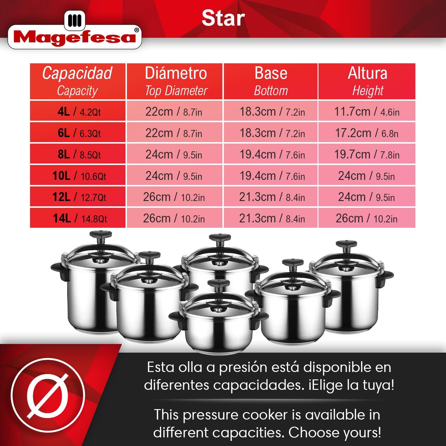 MAGEFESA MAGEFESA Star Pressure Cooker, 6.3-Quart, 18/10 Stainless Steel, Works on All Stovetops (Induction Compatible), Safety Lock & 8 PSI Cooking