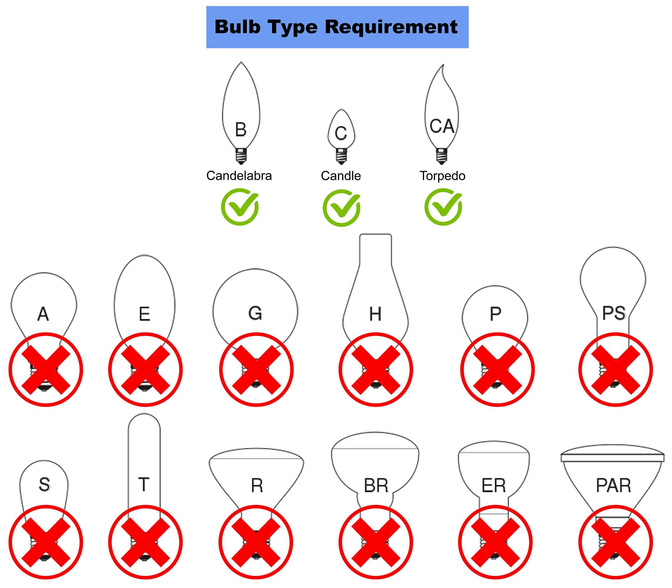MERIVILLE Meriville Set of 6 Blue Faux Silk Clip On Chandelier Lamp Shades, 3.5-inch by 5-inch by 4.75-inch
