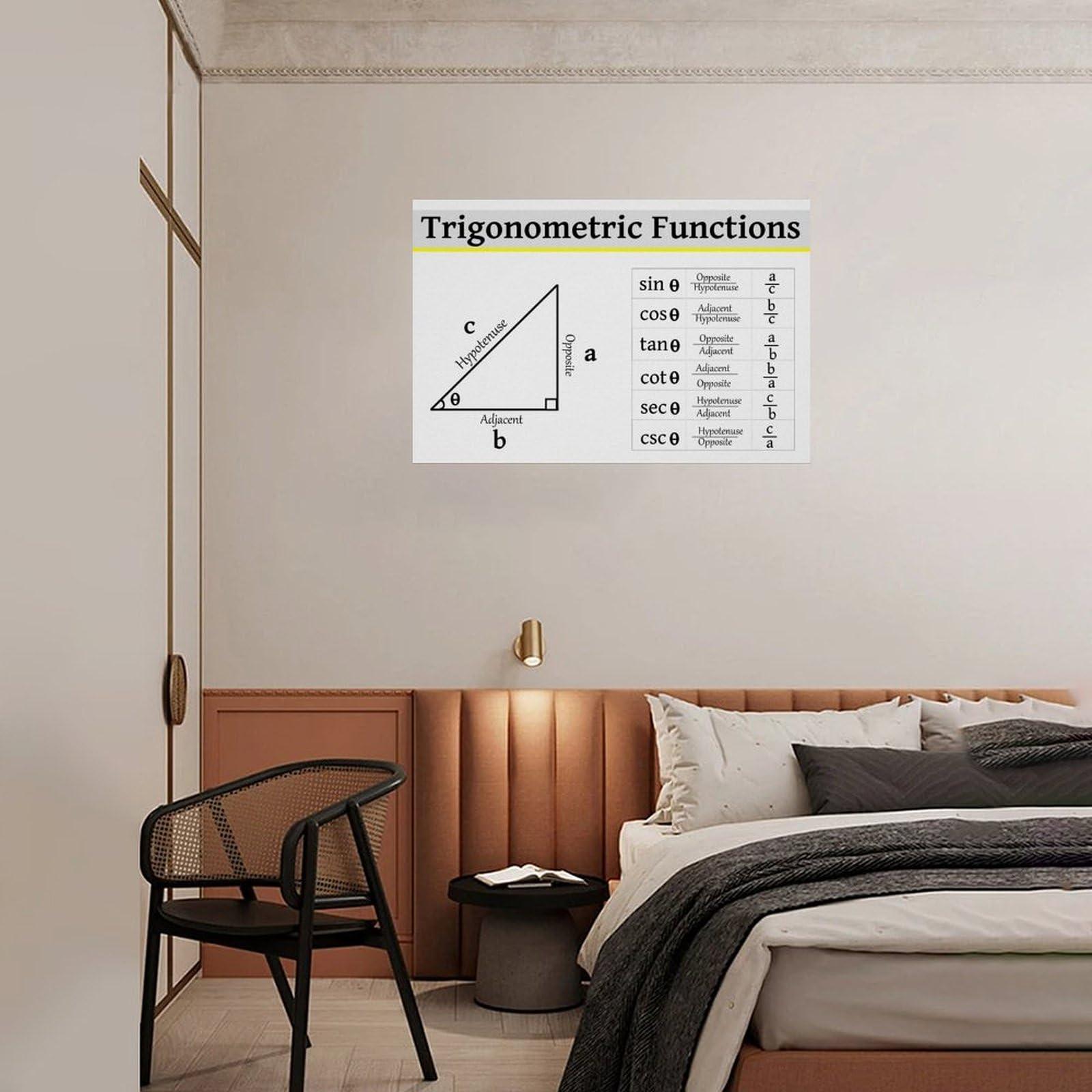 CHENMINGMM Trigonometry Rules Poster Trigonometric Functions Chart And Cheat Sheet Art Poster (3) Canvas Art Wall Poster Printing Office Bedroom Aesthetic Poster Living Room 24x16inch(60x40cm) Unframe-style