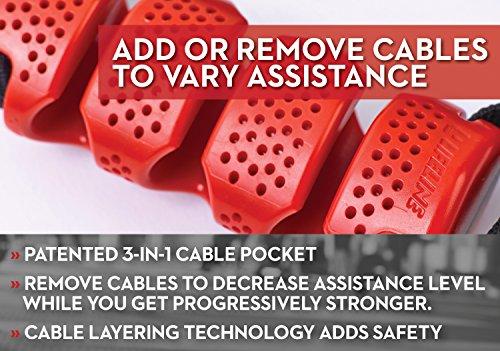 Lifeline Lifeline Pull Up Revolution Pro Nonslip Pull Up Assistance for Improved Pull Up Form