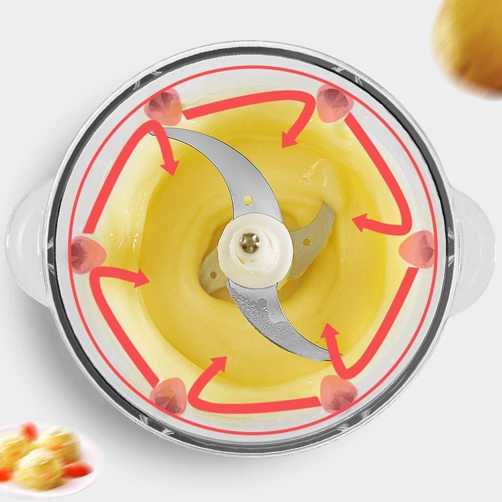 TEmkin Glass Meat Grinder-Electric Mini Food Chopper Food Processor Meat Grinder,Stainless Steel Kitchen Mincer for Meat, Vegetables, Fruits