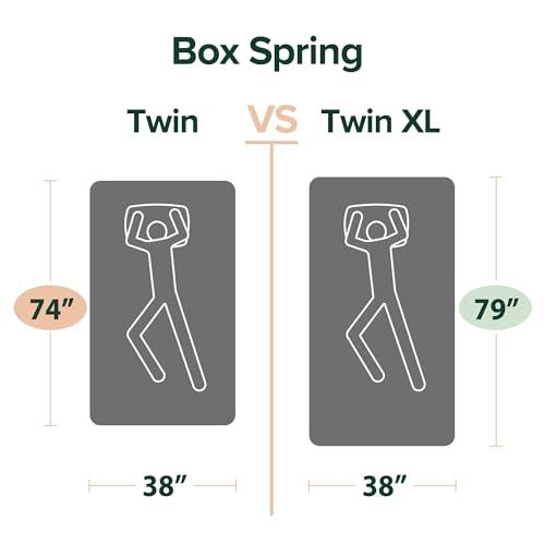 Zinus ZINUS 5 Inch Metal Smart Box Spring with Quick Assembly, Mattress Foundation, Strong Metal Frame, Easy Assembly, Twin