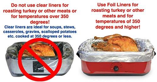 PanSaver Pansaver Electric Roaster Oven Liners(Pack of 3)