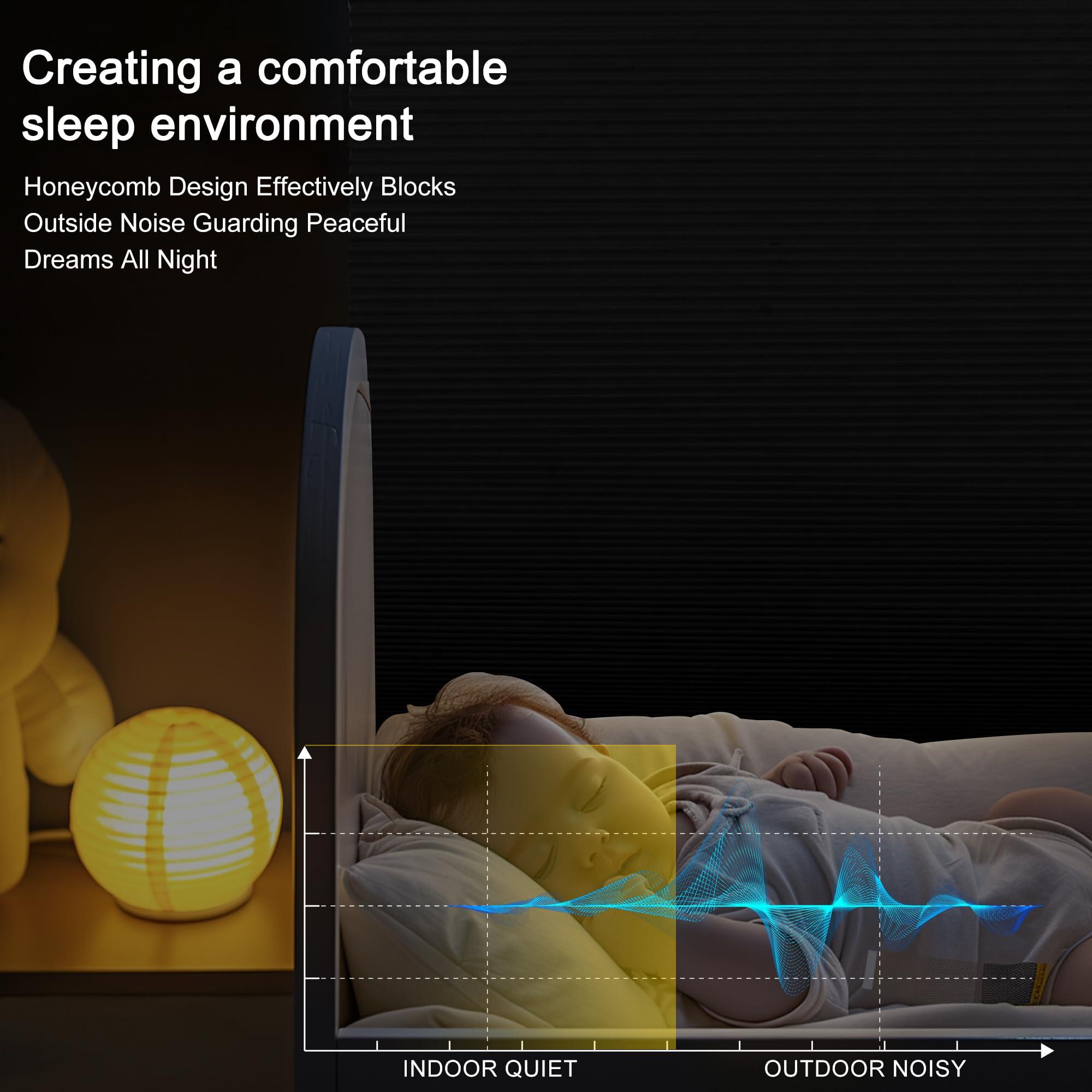 BERISSA BERISSA Top Down Bottom Up Cordless Cellular Shades Pull Down Blackout Room Darkening Window Shades Honeycomb Blinds for Windows and Skylights,Black,77" W x 56" H