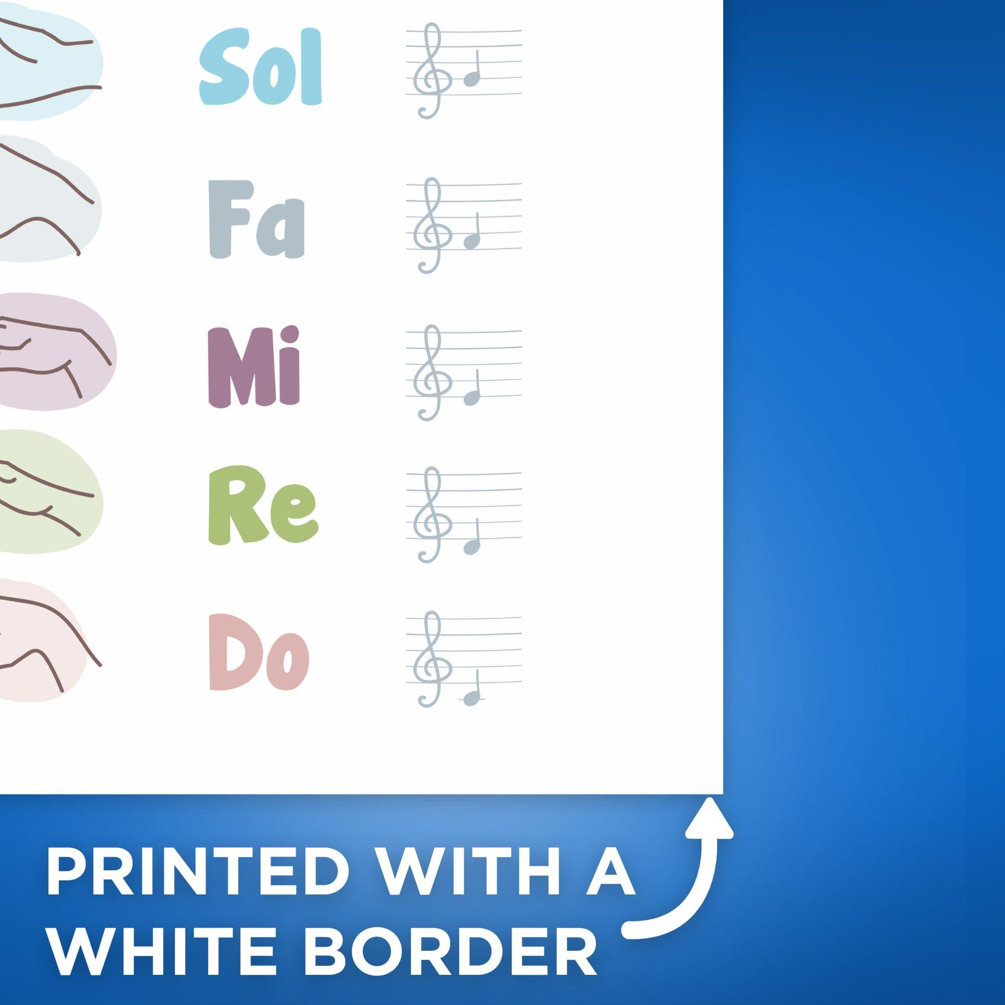Bliss Monkey Co. Solfege Hand Signs - Music Classroom Poster - Music Class Room Decor - Learning Solfege 12 x 18 Inch Poster - Unframed - Premium 100lb Gloss - Made In USA - BMCP0550
