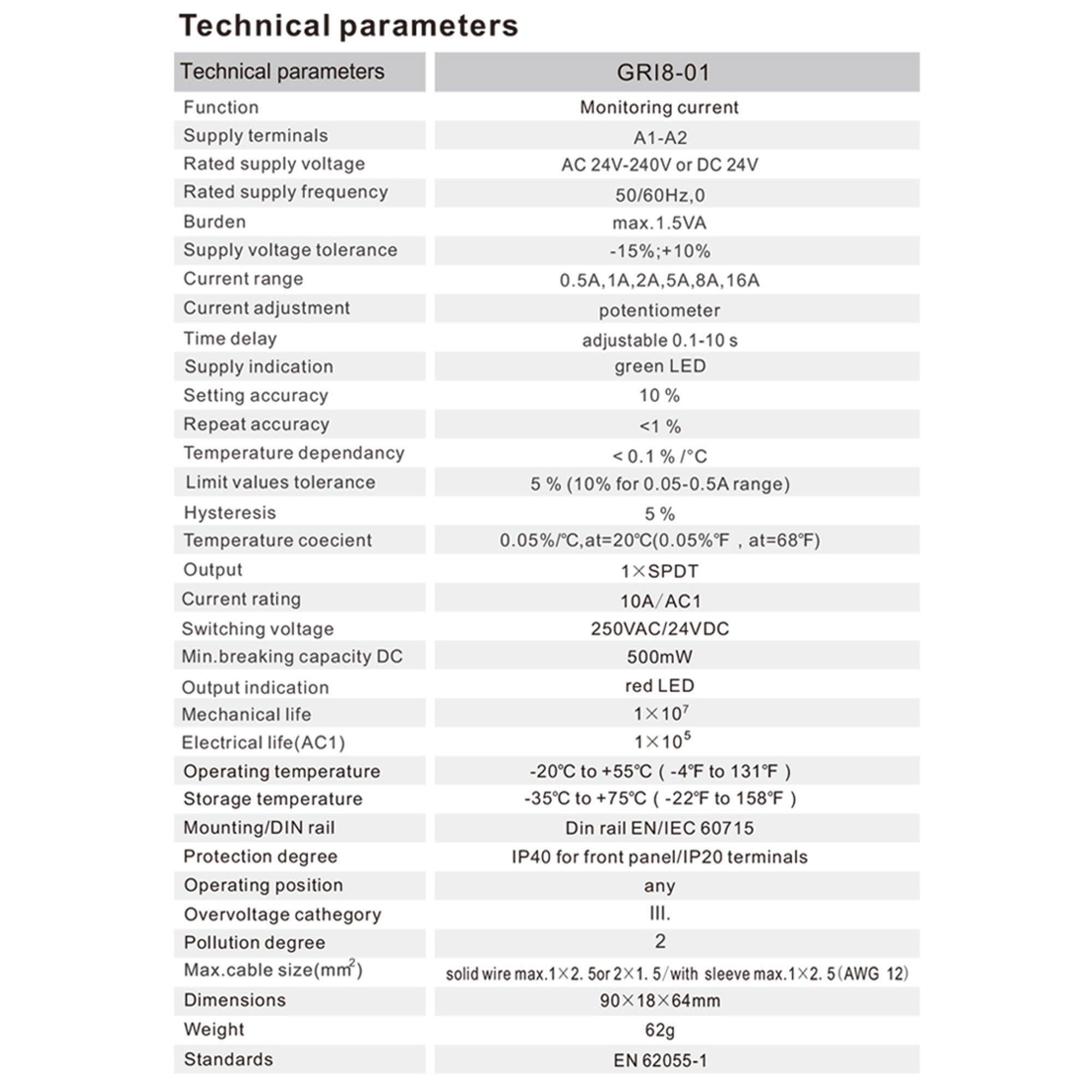 GAEYAELE GEYA Current Monitoring Relay Overcurrent Undercurrent Protection Relay(0.8-8A,AC/DC24V~240V)