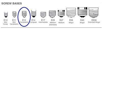 KOR KOR (Pack of 12) 25-Watt Clear Candelabra Base (E12) Flame Tip 120V Decorative Dimmable 25W Chandelier Lights Bulbs